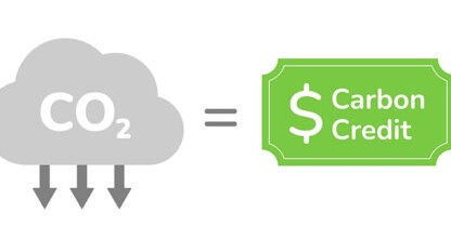 A gray cloud labeled "CO2" with downward arrows is shown equal to a green ticket labeled "Carbon Credit" with a dollar sign, illustrating how lawyers in Chicago can support carbon credit transactions.